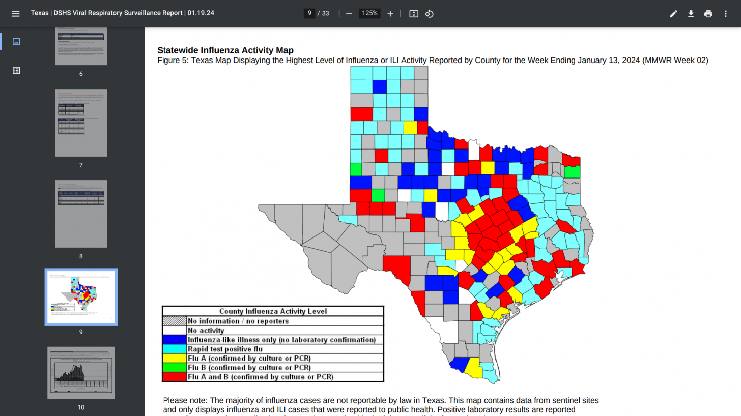 Texas Publishes 'Big Three' Respiratory Virus Trends and Insights